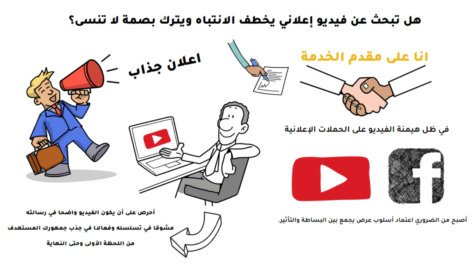 استشارة استثمارية شخصية